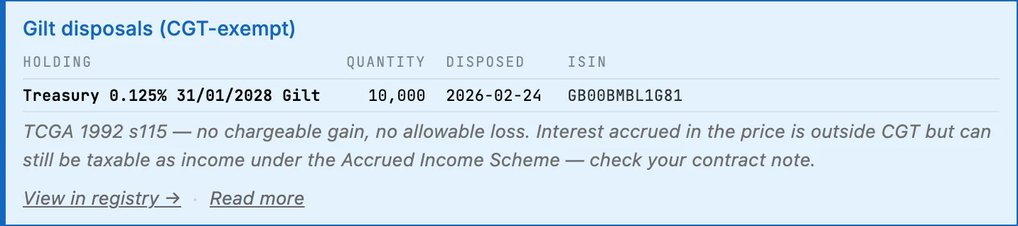 Report notes from the HL example: the Treasury 0.125% 31/01/2028 gilt disposal listed as CGT-exempt under TCGA 1992 s115.