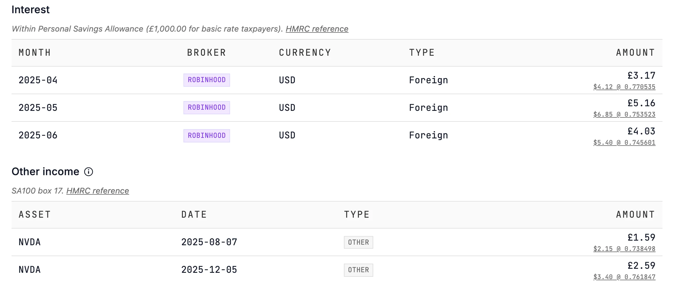 Income section from the Robinhood example: the monthly interest rows at the HMRC monthly rate, and the two NVIDIA stock lending payments listed as other income.